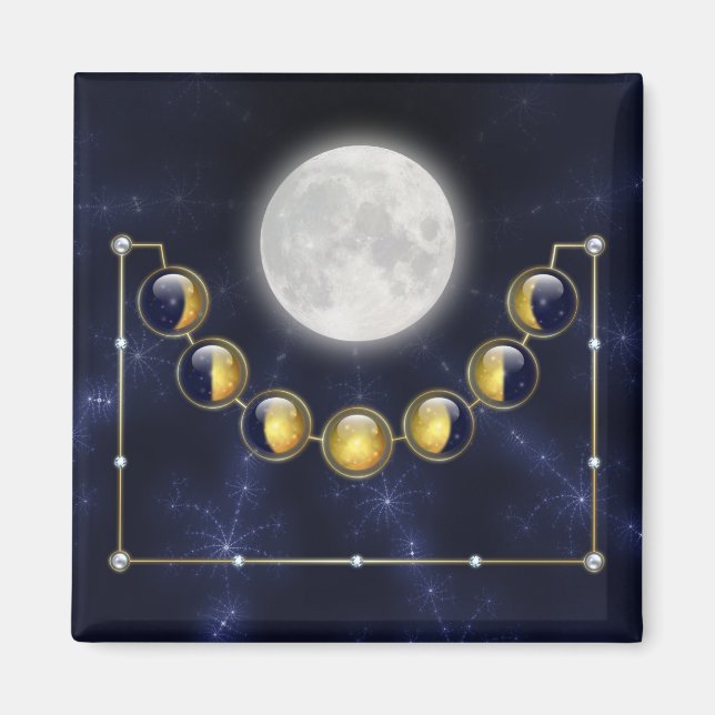 Aimant Un mois dans la vie de l'aimant de la lune (Devant)