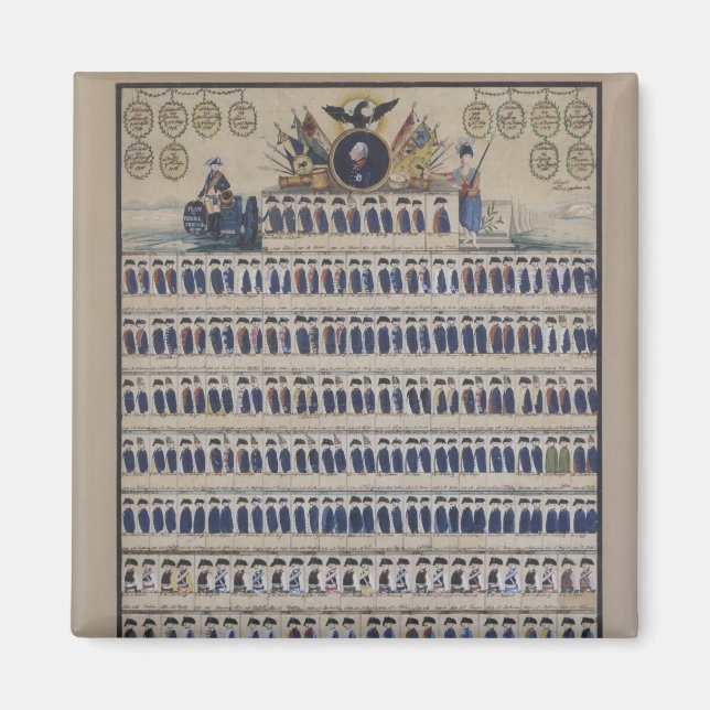 Aimant Uniformes prussiens de l'époque de Frederick (Devant)