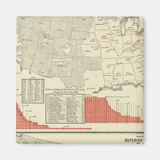 Aimant Universités, collèges (Devant)