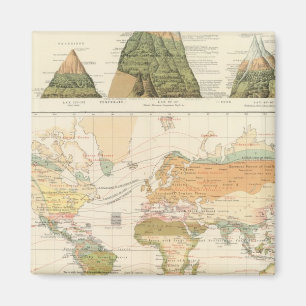 Aimant Végétation de distribution