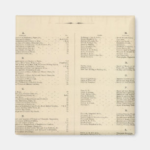 Aimant Verso Title Page Colton's American Atlas