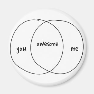 Aimant Vous je diagramme impressionnant de Venn
