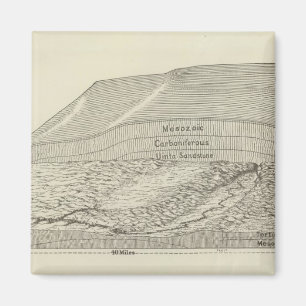 Aimant Vue d'un oiseau sur une partie de l'Uinta Uplift