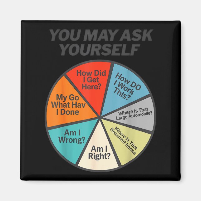 Aimant You May Ask Yourself How Did I Get Hear How Do I W (Devant)