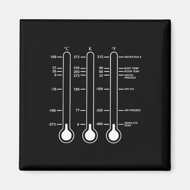 Aimant Zéro absolu Température Science Celsius Kelvin S (Devant)