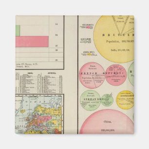 Aimant Zone et population du monde en 1890
