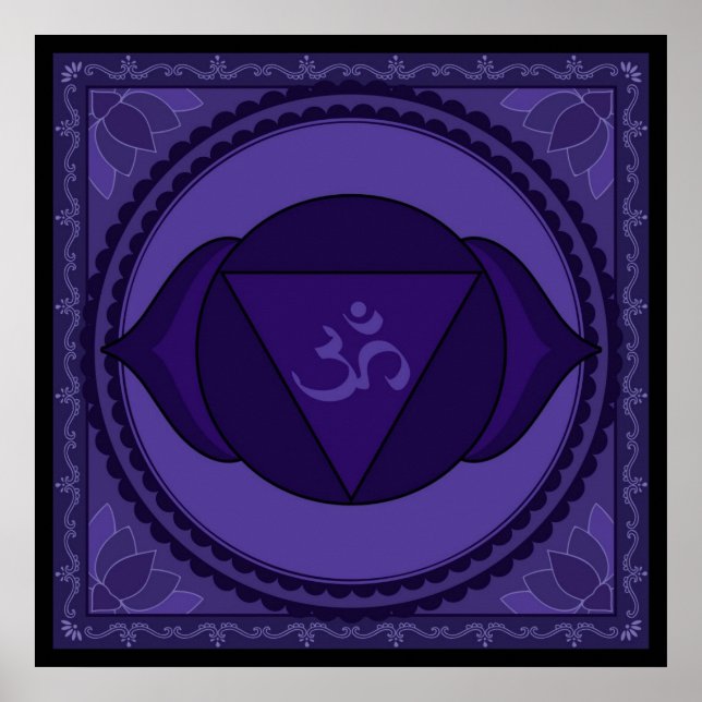Ajna or third eye chakra Poster (Devant)
