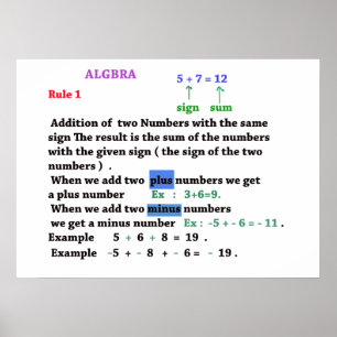 Algebra signe Poster