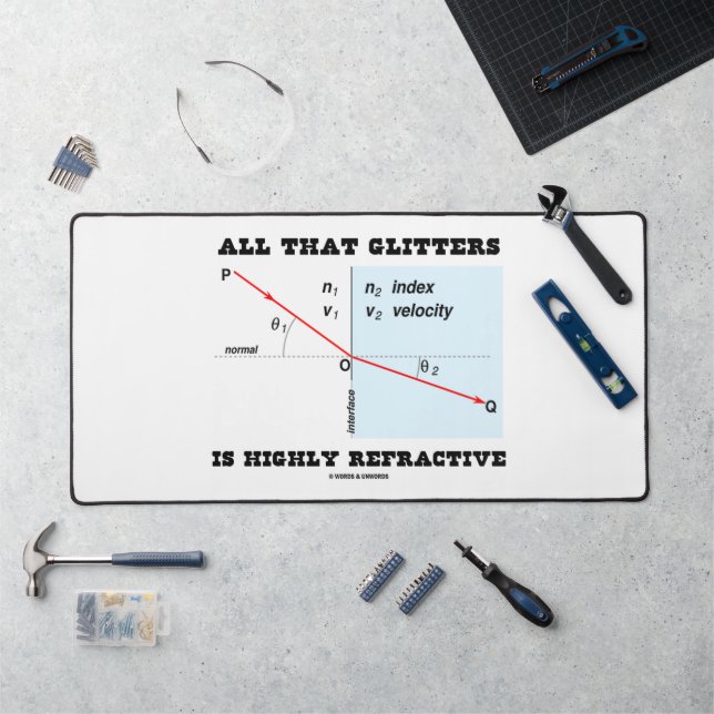 All That Glitters Is Highly Réinterrogateur de phy (Poste de travail)