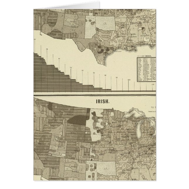 Allemands, Irlandais (Devant)