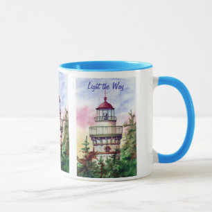 Allumez la tasse de phare de manière