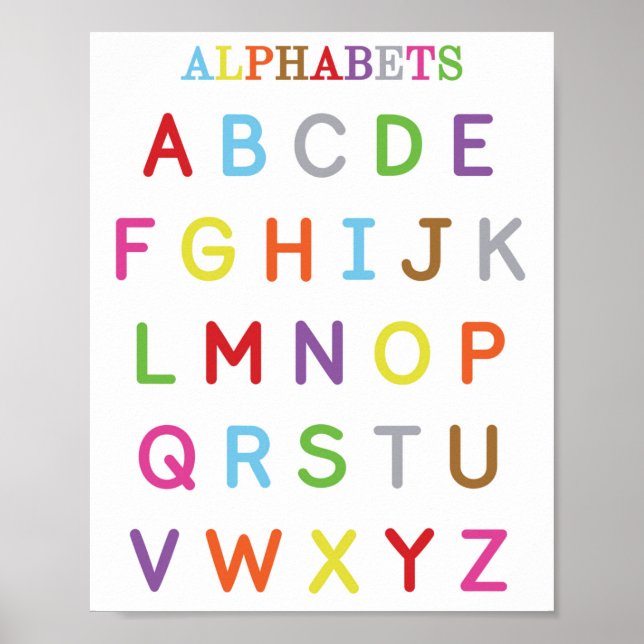 Alphabet Educational Poster (Devant)