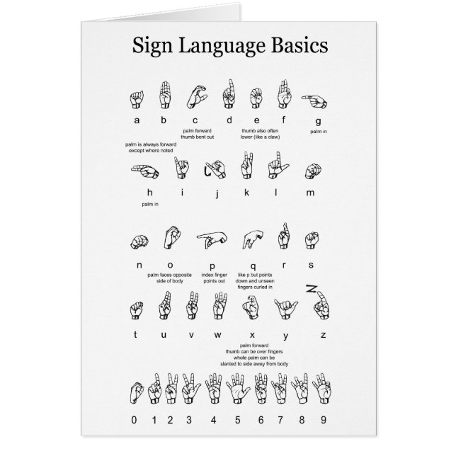 Alphabet et nombres de langue des signes (Devant)