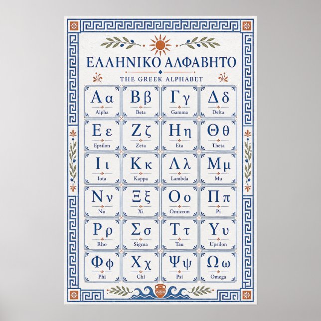 Alphabet grec bleu méditerranéen tableau helléniqu (Devant)