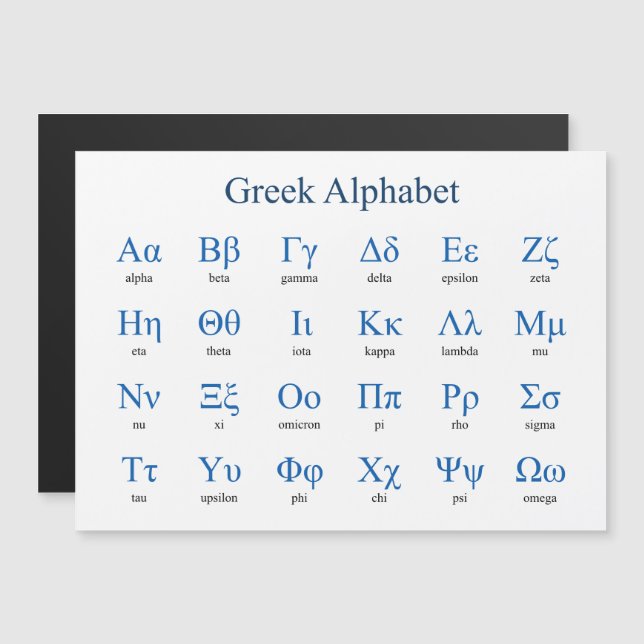 Alphabet grec horizontal (Devant / Derrière)