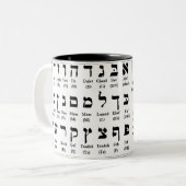Alphabet hébreu (Alef/Aleph Bet) Mug (Devant gauche)