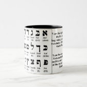 Alphabet hébreu (Alef/Aleph Bet) Mug (Centre)