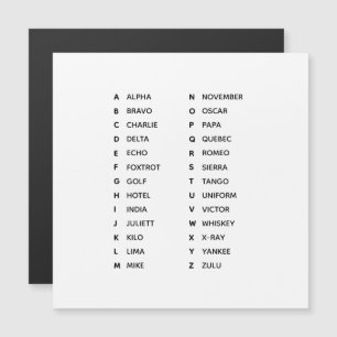 Alphabet phonétique carte magnétique Royaume-Uni