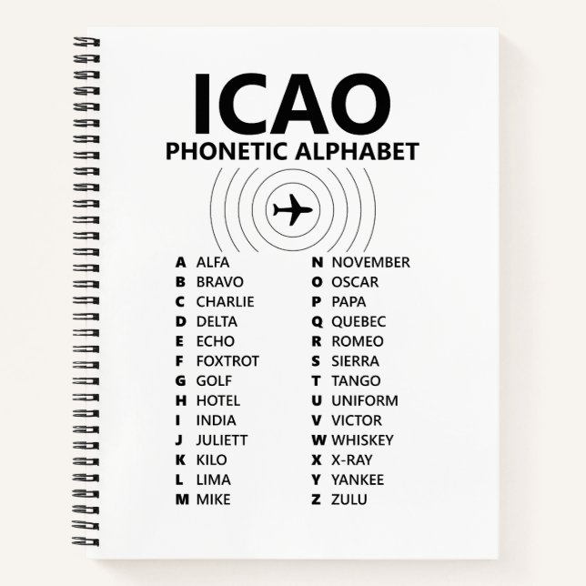 Alphabet phonétique de l'OTAN OACI - Cahier graphi (Devant)