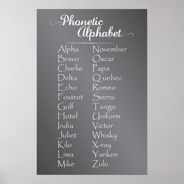 Alphabet phonétique du tableau noir de la craie sc (Devant)