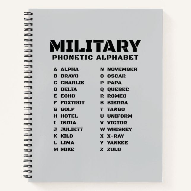 Alphabet phonétique militaire – Cahier graphique # (Devant)