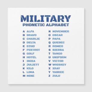 Alphabet phonétique militaire de l'OACI Alfa Bravo