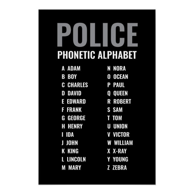 Alphabet phonétique Police USA Poster (Devant)