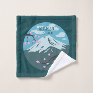 Altitude du Mont Fuji