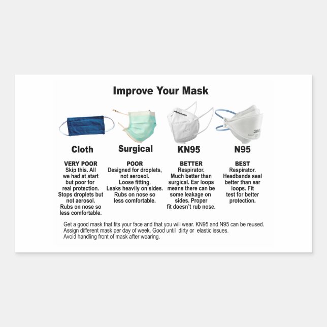 Améliorez vos autocollants de papier masque (Devant)