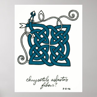 Amiante chrysotile Impression en fibre
