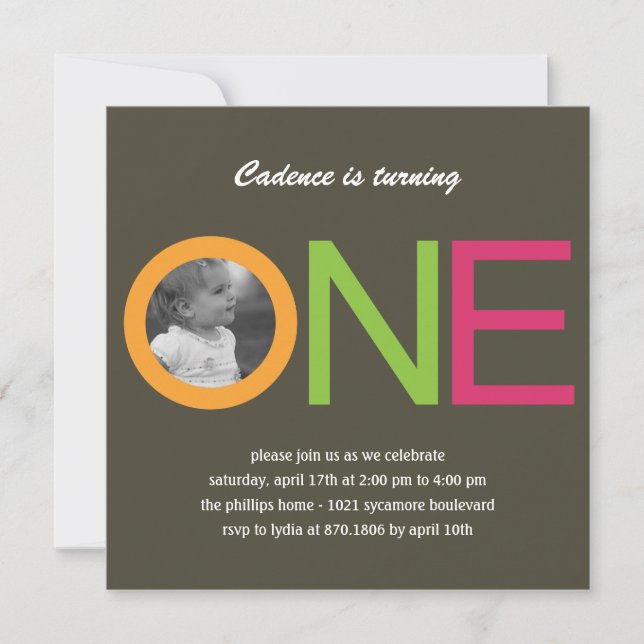 Amusement d'être une photo Invitation d'anniversai (Devant)