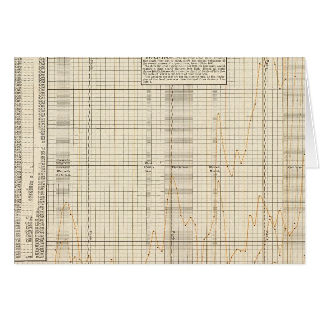 Analyse américaine des dépenses (Devant horizontal)