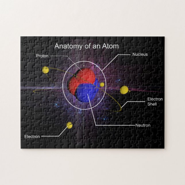 Anatomie d'un puzzle d'atome (Horizontal)