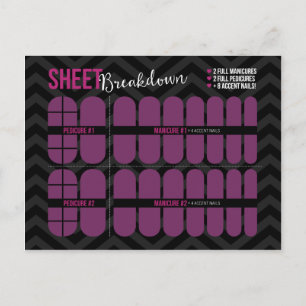 Anatomie d'une feuille de cartes postales