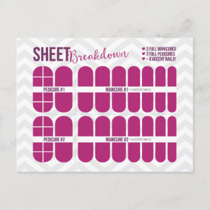 Anatomie d'une feuille de cartes postales