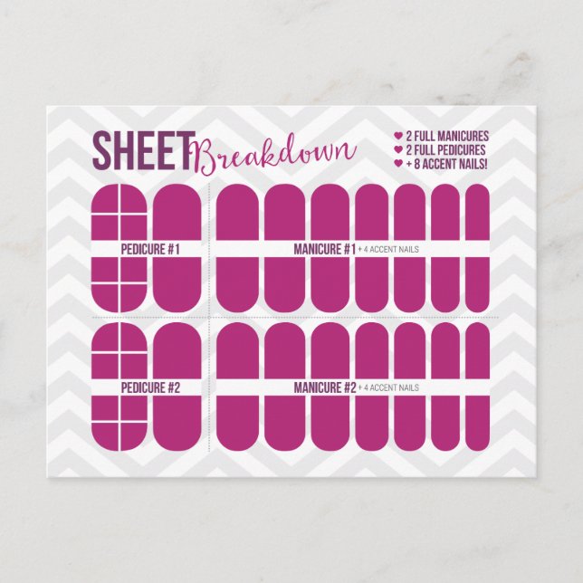 Anatomie d'une feuille de cartes postales (Devant)