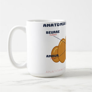 Anatomie d'une tasse d'anatomie de croissant