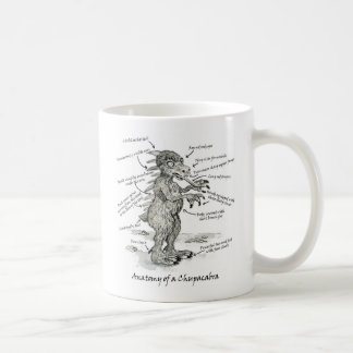 Anatomie d'une tasse de Chupacabra
