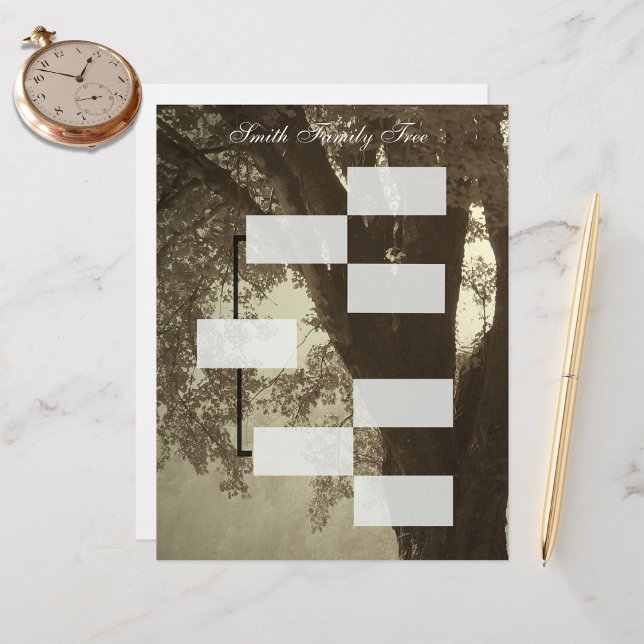 Ancêtre généalogique (Créateur téléchargé)