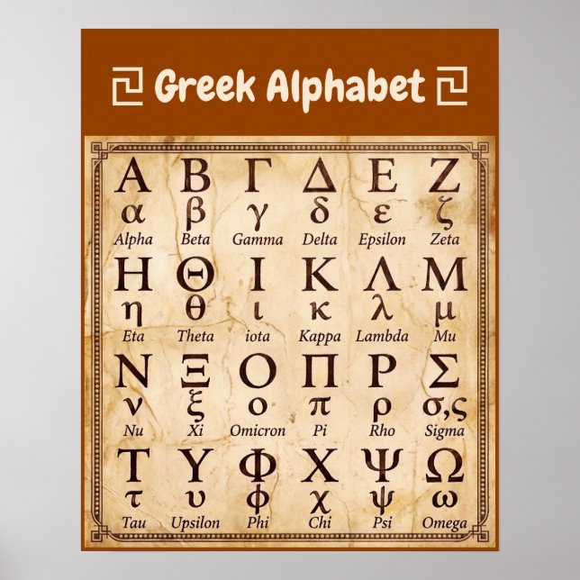 Ancien tableau des lettres de l'alphabet grec ABC, (Devant)