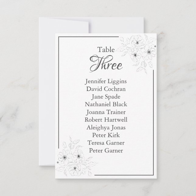 Anéone sur le tableau blanc Planner Seize Chart (Devant)