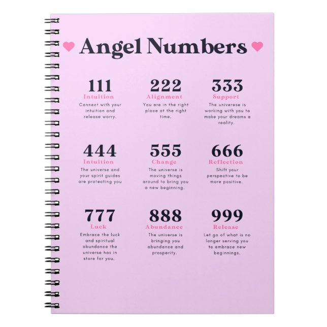 Angel Numbers Signification Journal (Devant)