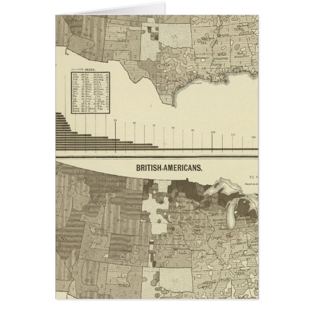 Anglais, gallois, britanniques, américains (Devant)
