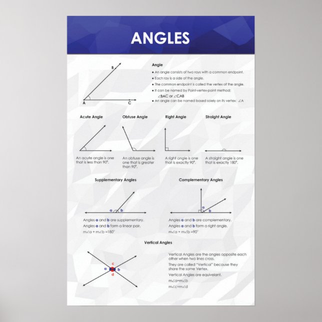 Angles - Math Poster (Devant)