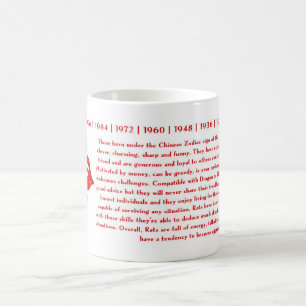 ANNÉE CHINOISE DE ZODIAQUE DE LA TASSE DE RAT