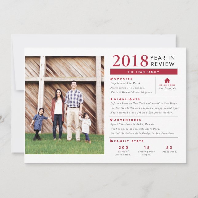 Année d'évaluation Carte photo de vacances (Devant)