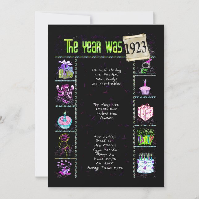Anniversaire Année 1923 Invitation (Devant)