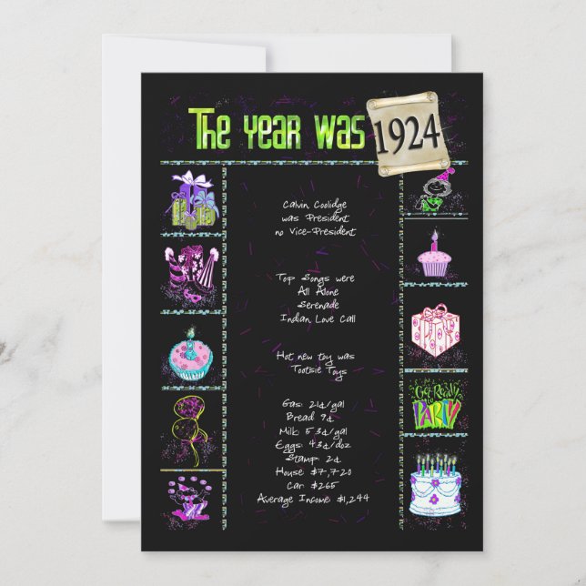 Anniversaire Année 1924 Invitation (Devant)