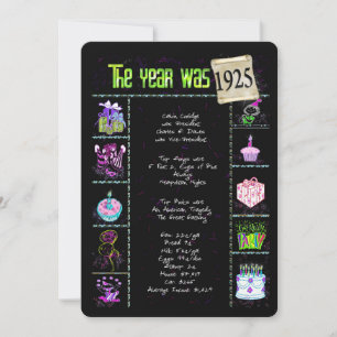 Anniversaire Année 1925 Invitation