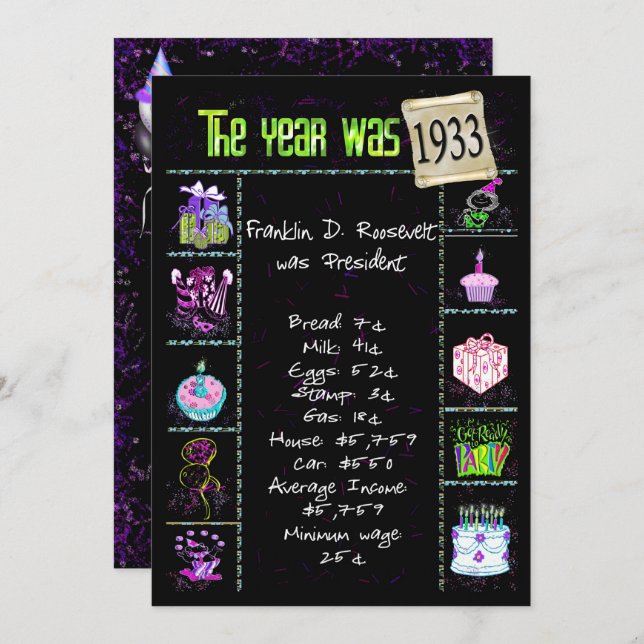 Anniversaire Année 1933 Invitation (Devant / Derrière)